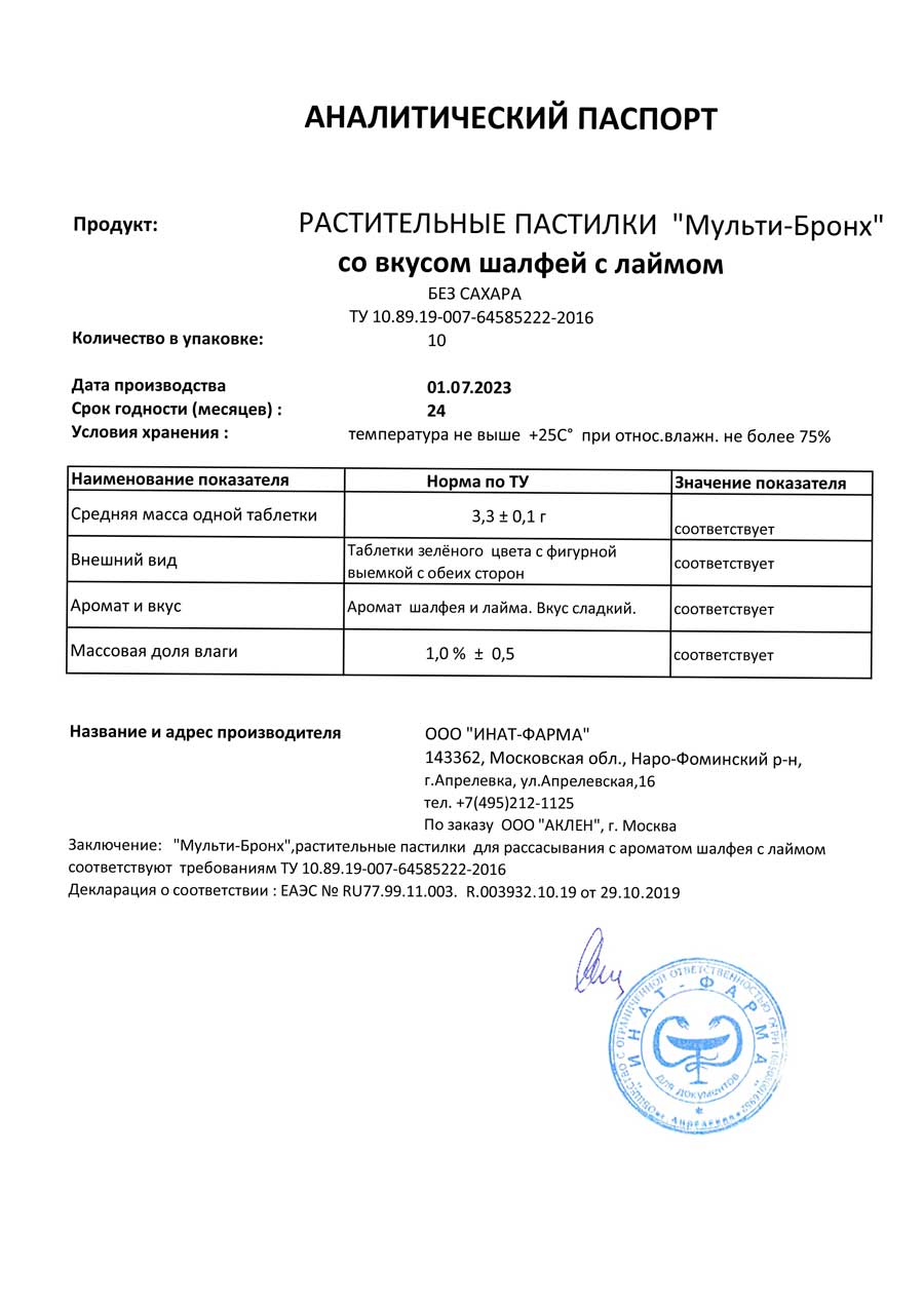 Паспорт №072023